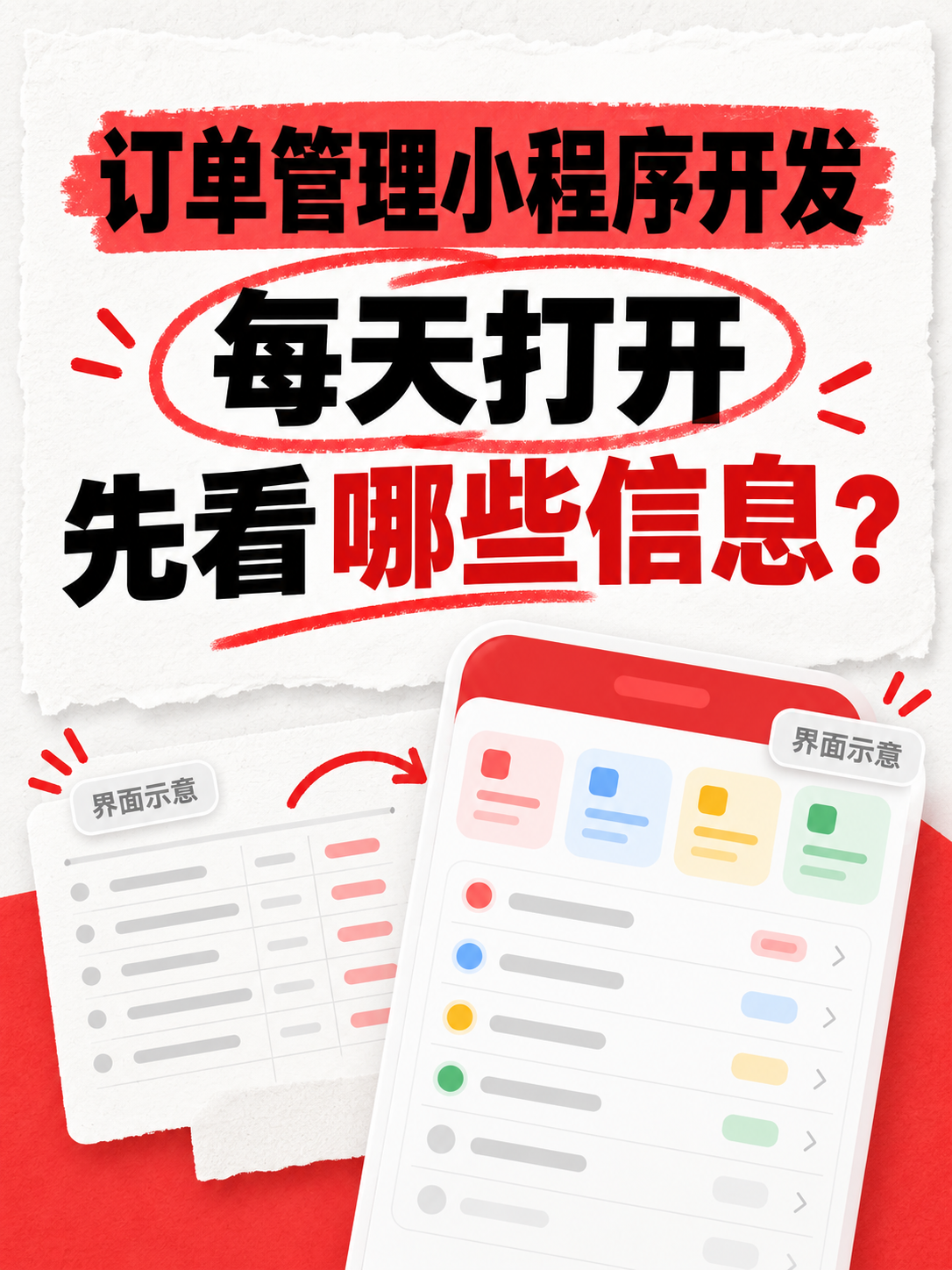 订单管理小程序，别只看有多少单