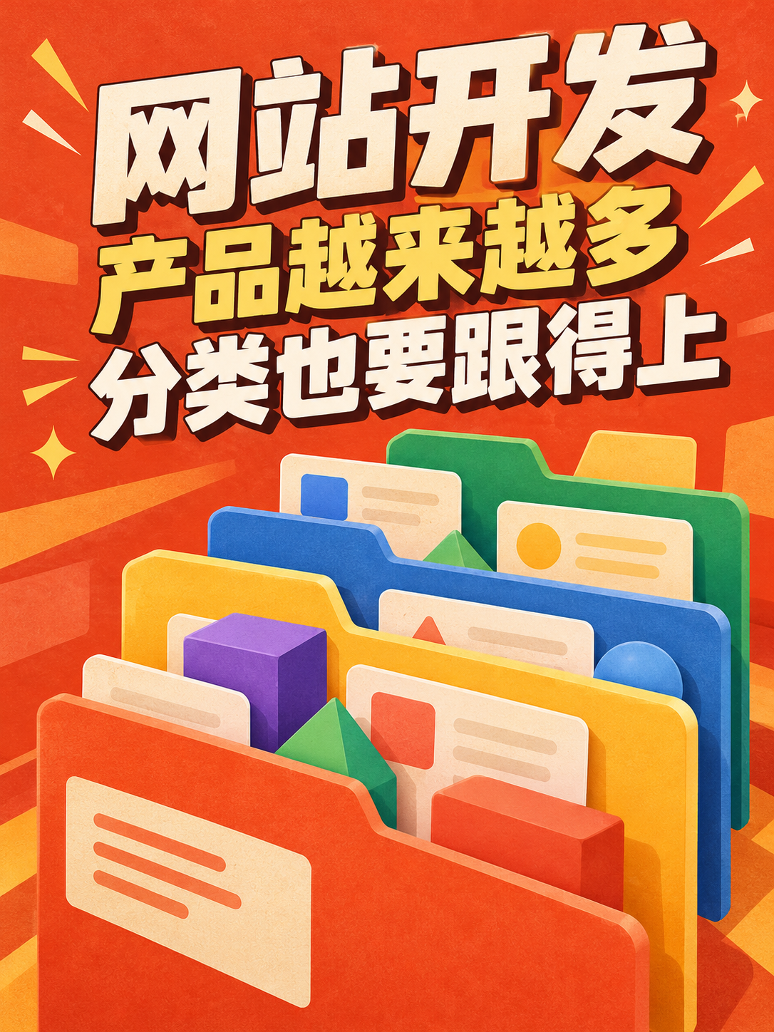 网站开发,产品变多后还好找吗