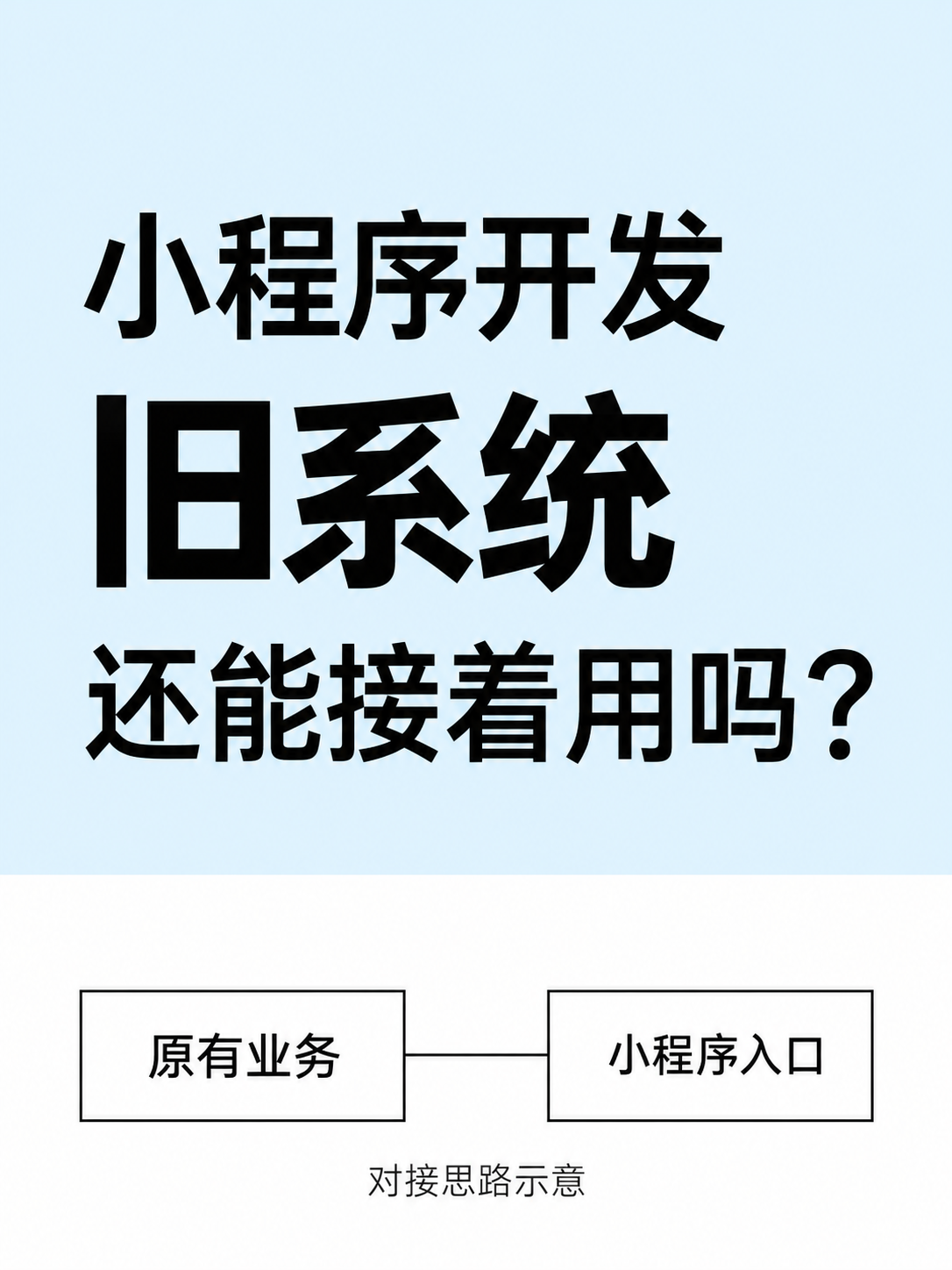 小程序开发,能接着用原来的系统吗