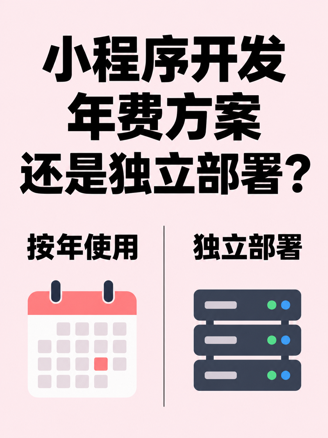 小程序开发,年费还是独立部署
