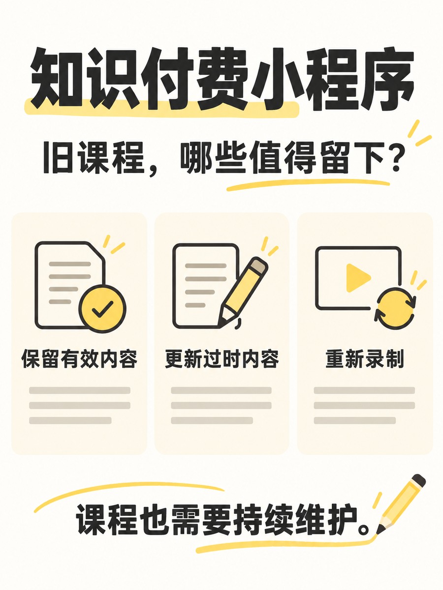 旧课还能用吗?知识付费小程序怎么做