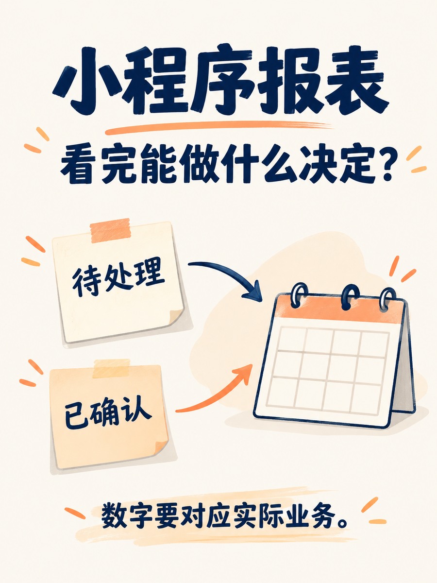 小程序报表很多,老板到底看什么