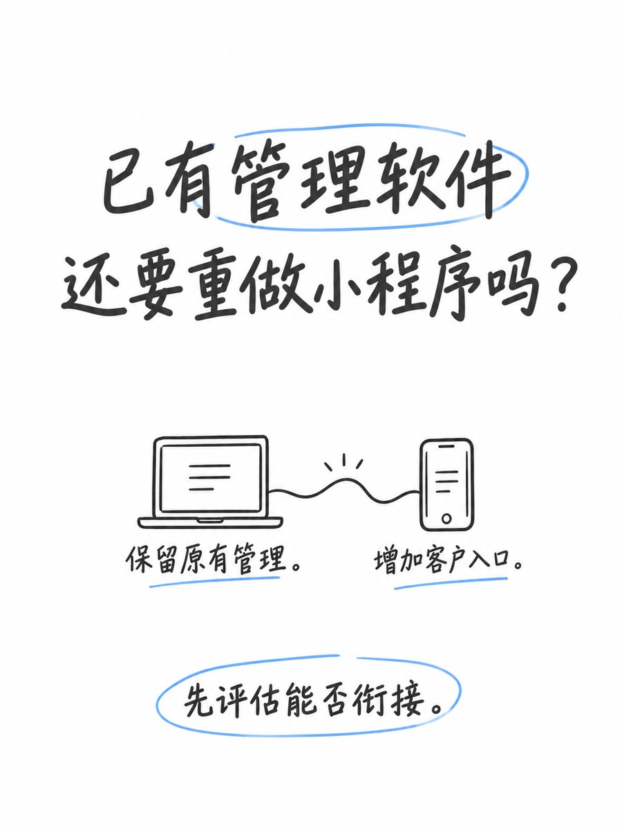 已有管理软件,还要重做小程序吗