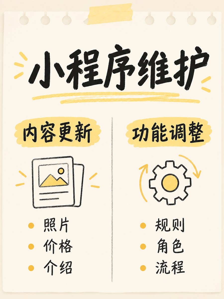 小程序维护,内容更新和改功能有何不同