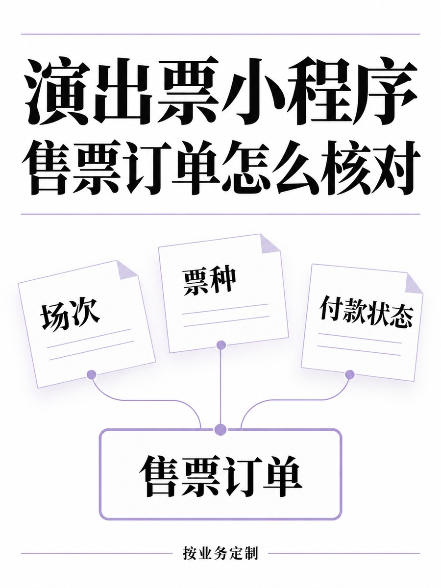 演出票小程序,售票订单怎么核对