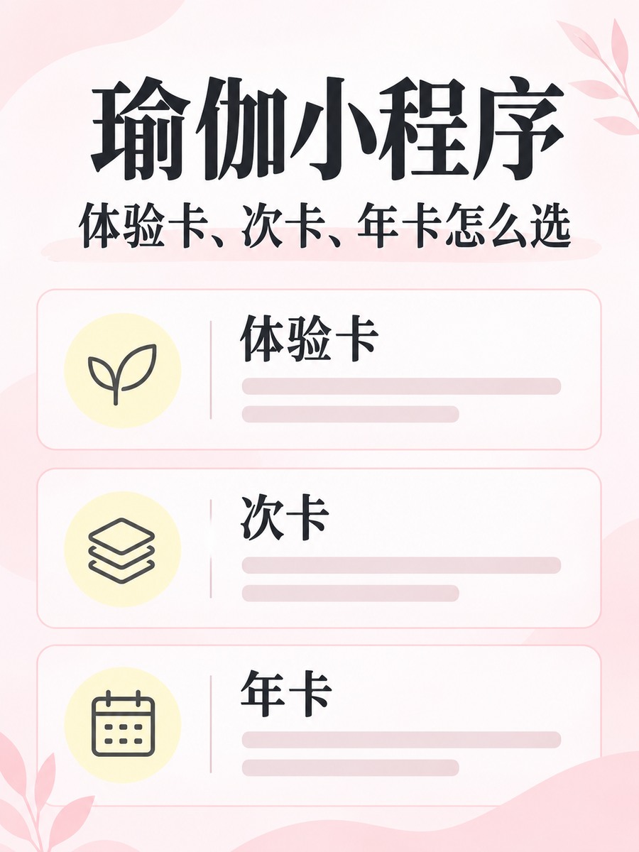 瑜伽小程序，三种卡不必一种卖法