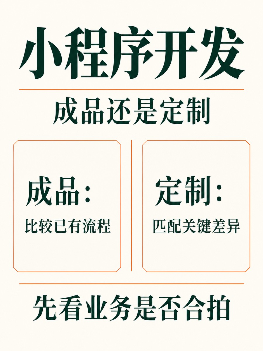 小程序开发，成品能不能改着用