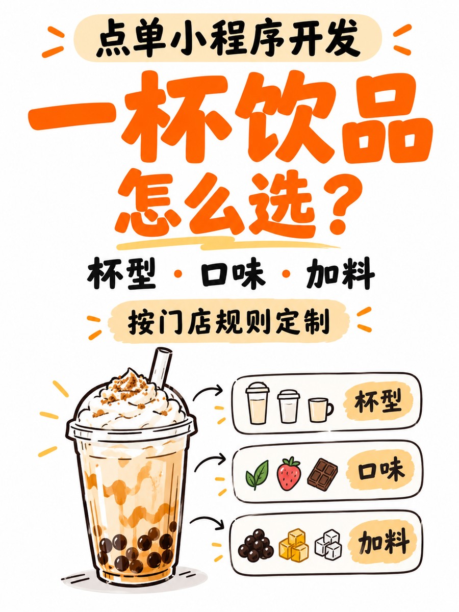 点单小程序,口味加料怎么选清楚