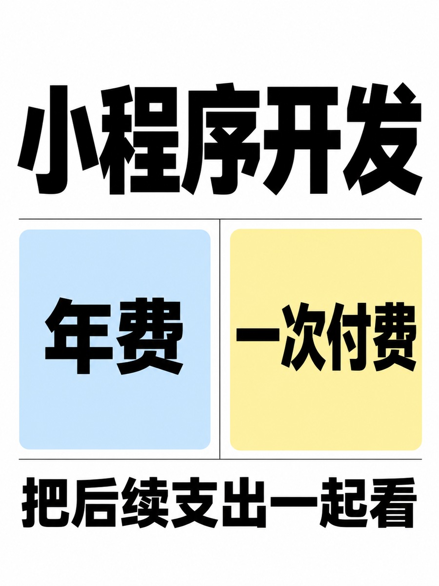 小程序开发,年费和一次付费怎么选