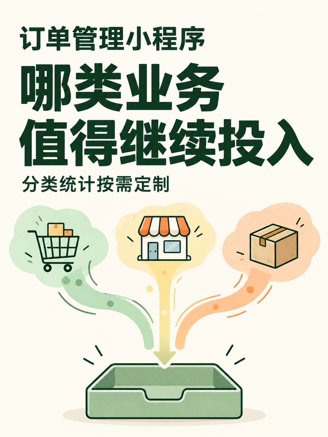 订单管理小程序,哪类业务值得投入
